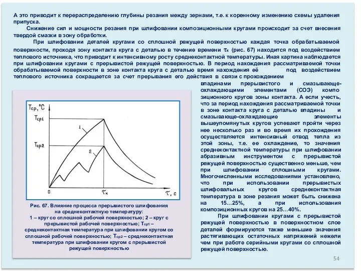 А это приводит к перераспределению глубины резания между зернами, т.е. к коренному