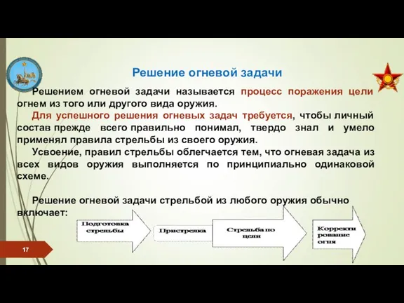 Решением огневой задачи называется процесс поражения цели огнем из того или другого