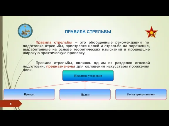 ПРАВИЛА СТРЕЛЬБЫ Правила стрельбы – это обобщенные рекомендации по подготовке стрельбы, пристрелке