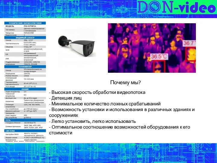 Почему мы? - Высокая скорость обработки видеопотока - Детекция лиц - Минимальное