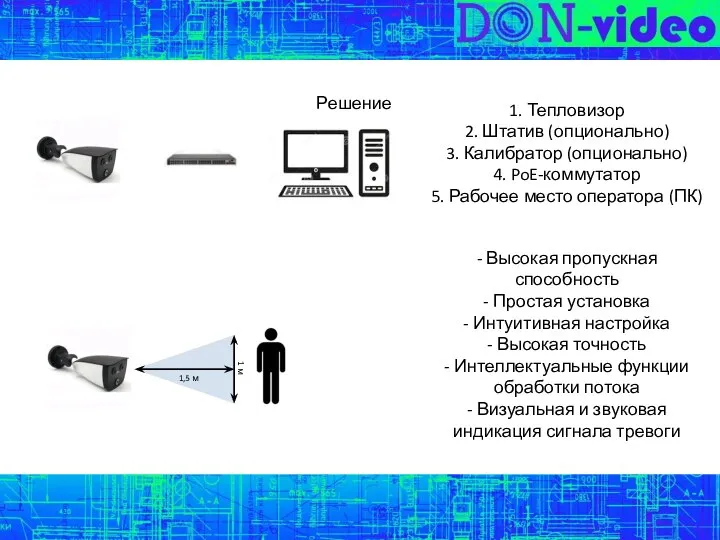 Решение 1. Тепловизор 2. Штатив (опционально) 3. Калибратор (опционально) 4. PoE-коммутатор 5.