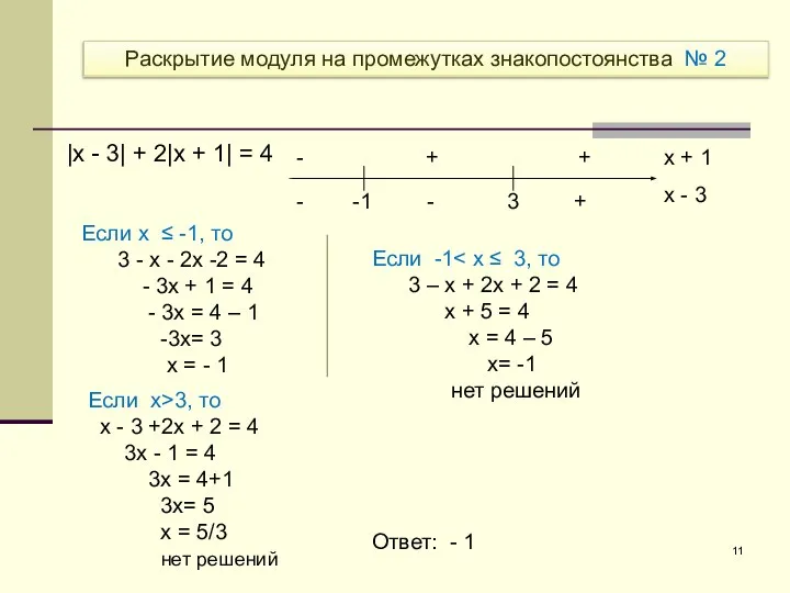 - -1 - 3 + x + 1 x - 3 -