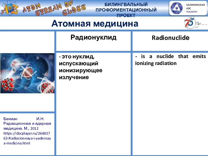 - это нуклид, испускающий ионизирующее излучение Радионуклид Бекман И.Н. Радиационная и ядерная