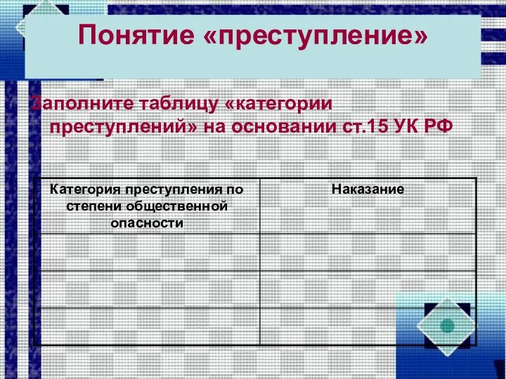 Понятие «преступление» Заполните таблицу «категории преступлений» на основании ст.15 УК РФ