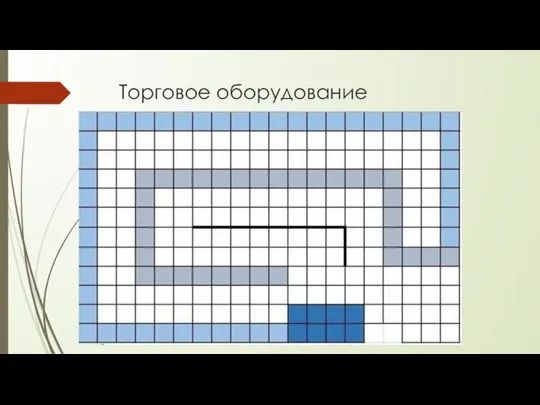 Торговое оборудование