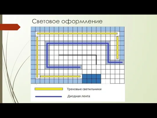 Световое оформление