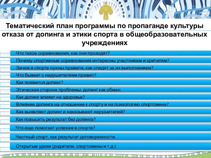 Тематический план программы по пропаганде культуры отказа от допинга и этики спорта в общеобразовательных учреждениях