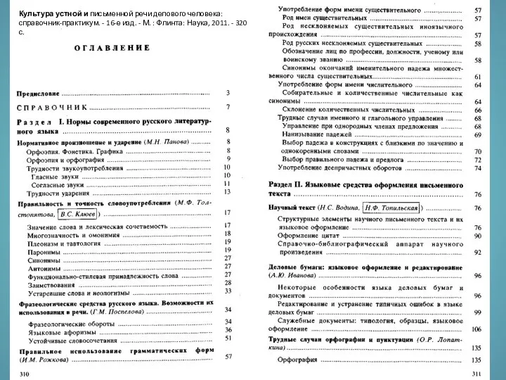 Культура устной и письменной речи делового человека: справочник-практикум. - 16-е изд. -