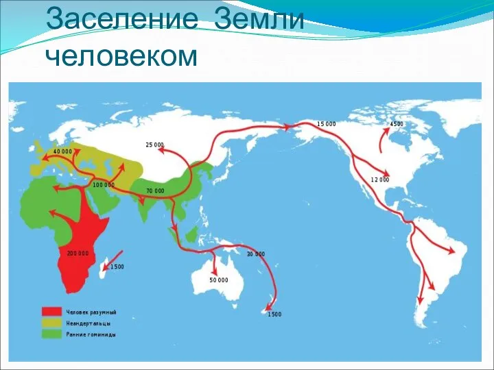 Заселение Земли человеком