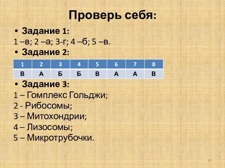 Проверь себя: Задание 1: 1 –в; 2 –а; 3-г; 4 –б; 5