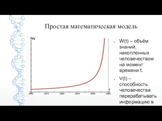 Простая математическая модель W(t) – объём знаний, накопленных человечеством на момент времени