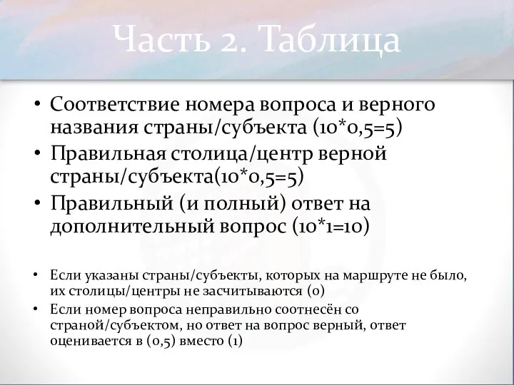 Часть 2. Таблица Соответствие номера вопроса и верного названия страны/субъекта (10*0,5=5) Правильная