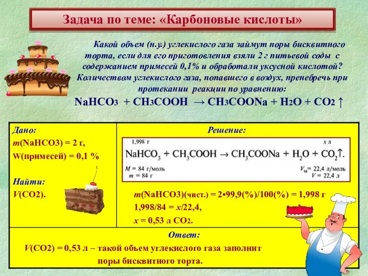 Какой объем (н.у.) углекислого газа займут поры бисквитного торта, если для его