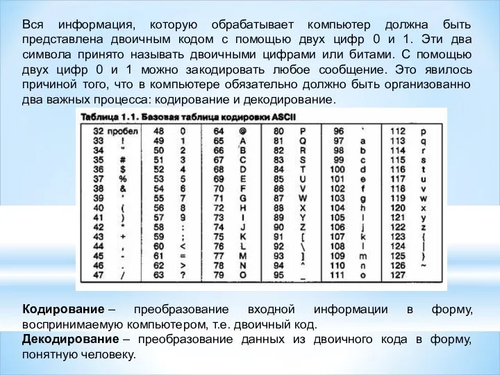 Вся информация, которую обрабатывает компьютер должна быть представлена двоичным кодом с помощью