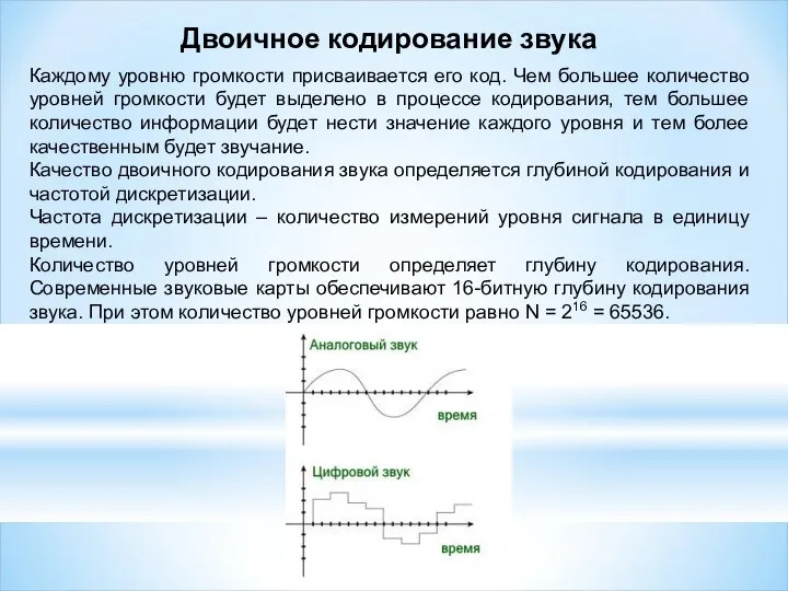 Каждому уровню громкости присваивается его код. Чем большее количество уровней громкости будет