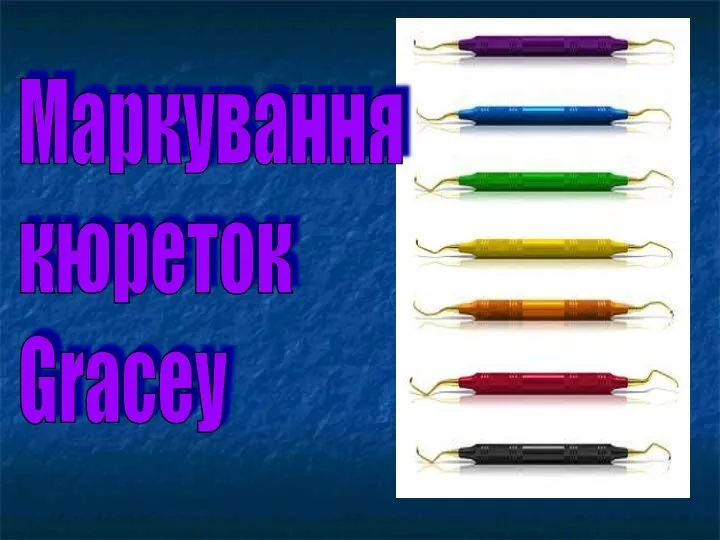 Маркування кюреток Gracey