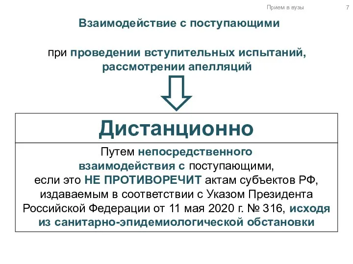 Прием в вузы Дистанционно при проведении вступительных испытаний, рассмотрении апелляций Взаимодействие с