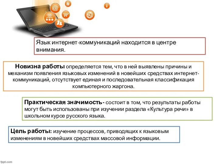 Язык интернет-коммуникаций находится в центре внимания. Новизна работы определяется тем, что в