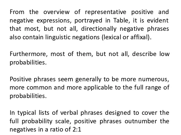 From the overview of representative positive and negative expressions, portrayed in Table,