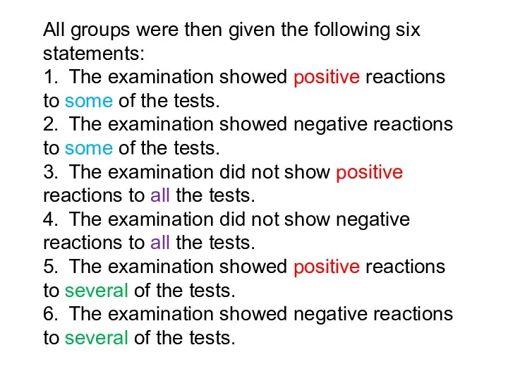 All groups were then given the following six statements: 1. The examination