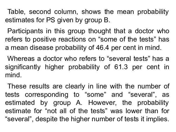 Table, second column, shows the mean probability estimates for PS given by