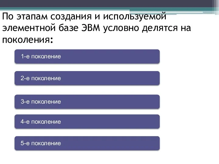 По этапам создания и используемой элементной базе ЭВМ условно делятся на поколения: