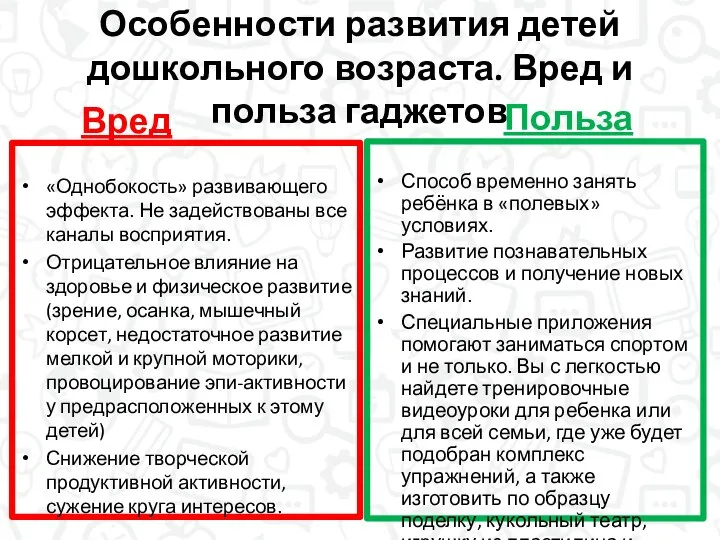 Особенности развития детей дошкольного возраста. Вред и польза гаджетов Вред «Однобокость» развивающего