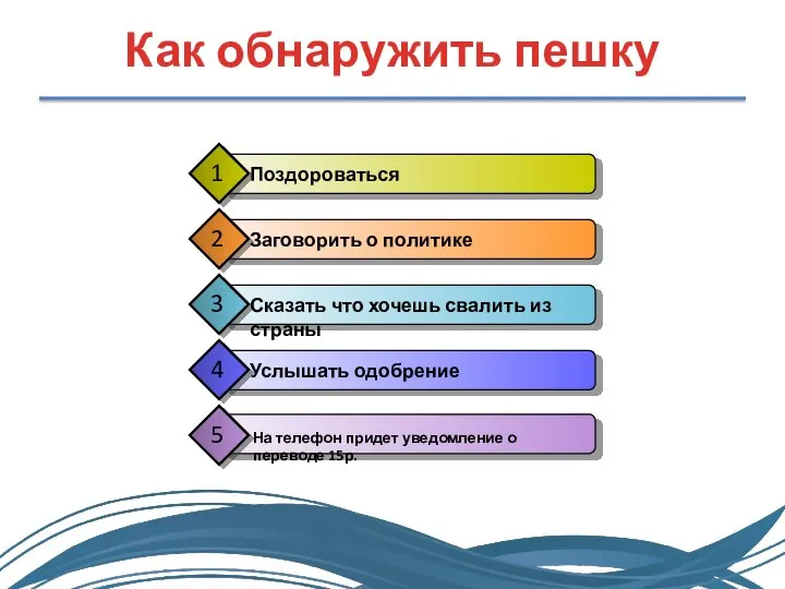 Как обнаружить пешку