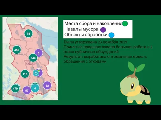 Места сбора и накопления - Навалы мусора - Объекты обработки - Была