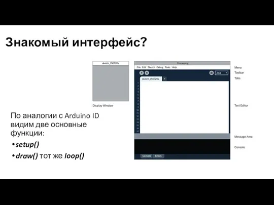 Знакомый интерфейс? По аналогии с Arduino ID видим две основные функции: setup() draw() тот же loop()