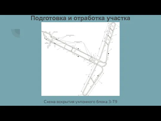 Подготовка и отработка участка Схема вскрытия уклонного блока 3-Т9