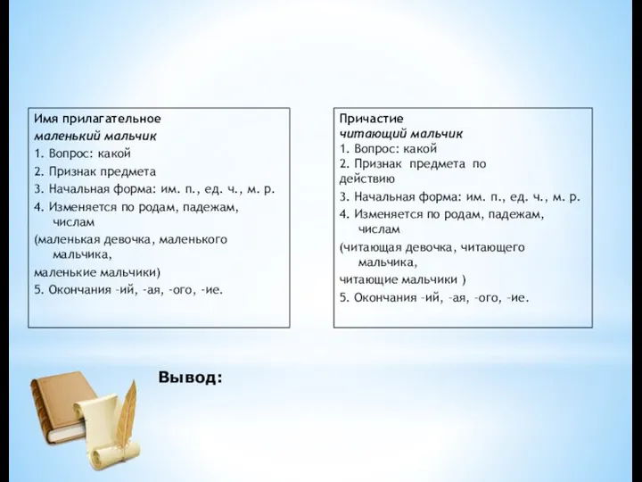 Имя прилагательное маленький мальчик 1. Вопрос: какой 2. Признак предмета 3. Начальная