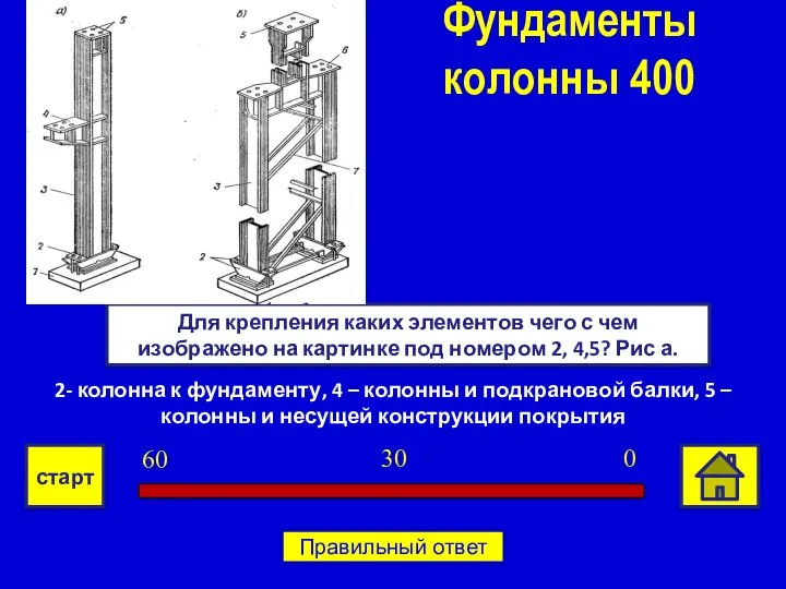 2- колонна к фундаменту, 4 – колонны и подкрановой балки, 5 –