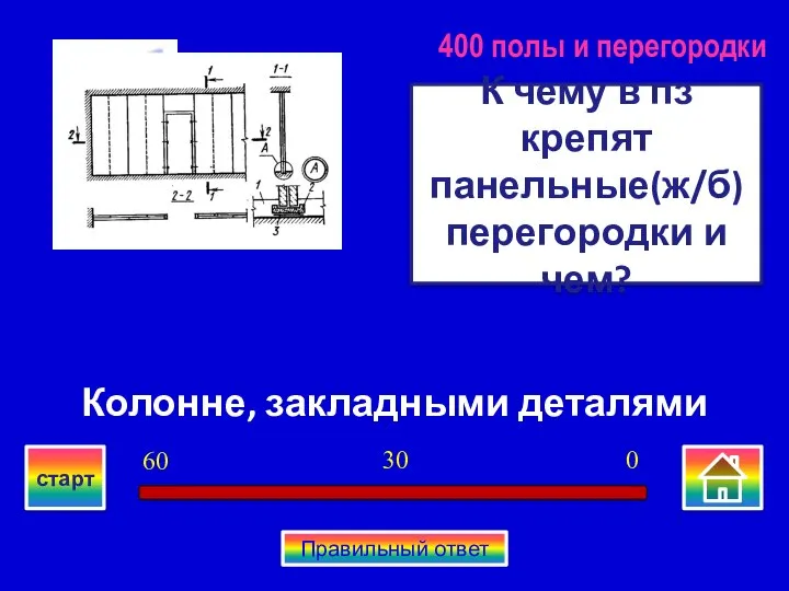 Колонне, закладными деталями К чему в пз крепят панельные(ж/б) перегородки и чем?