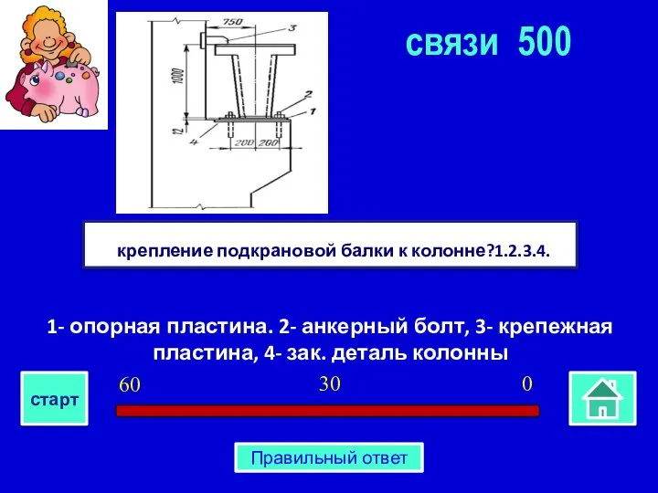 1- опорная пластина. 2- анкерный болт, 3- крепежная пластина, 4- зак. деталь