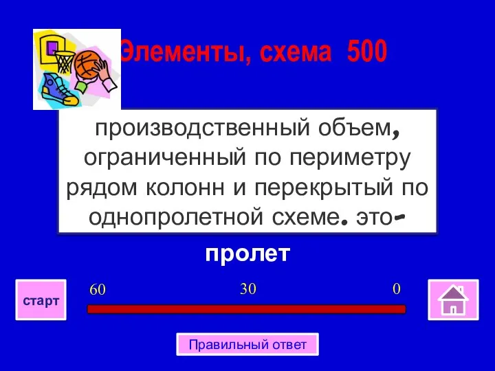 пролет производ­ственный объем, ограниченный по периметру рядом колонн и перекры­тый по однопролетной