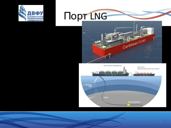 Порт LNG Плавучие порты имеют преимущество - мобильность. После истощения месторождения его