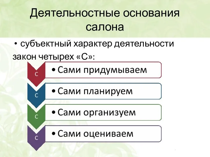 Деятельностные основания салона субъектный характер деятельности закон четырех «С»: