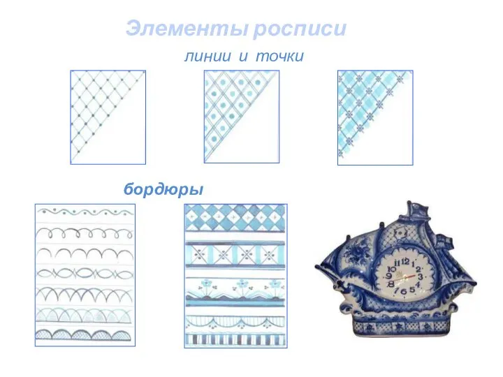 Элементы росписи линии и точки бордюры