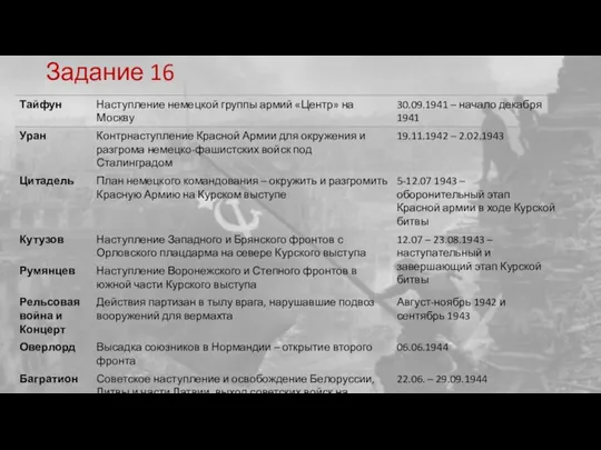 Задание 16