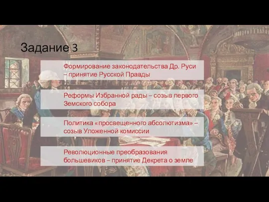 Задание 3 Формирование законодательства Др. Руси – принятие Русской Правды Реформы Избранной