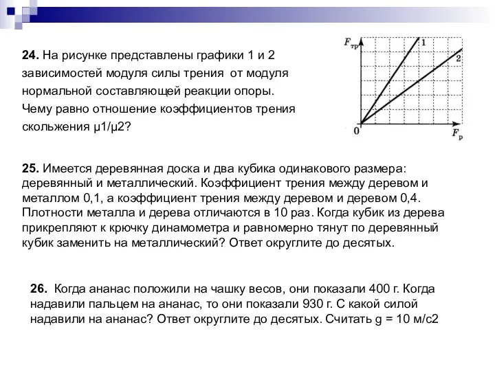 24. На рисунке представлены графики 1 и 2 зависимостей модуля силы трения