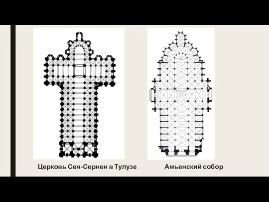 Церковь Сен-Сернен в Тулузе Амьенский собор