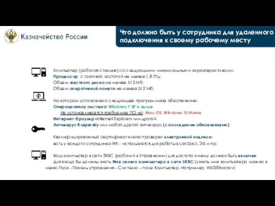 Что должно быть у сотрудника для удаленного подключения к своему рабочему месту