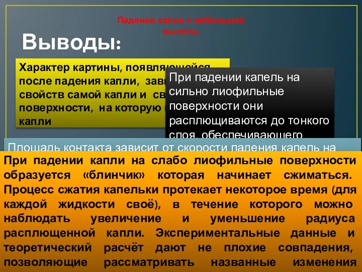 Выводы: Падение капли с небольшой высоты Характер картины, появляющейся после падения капли,