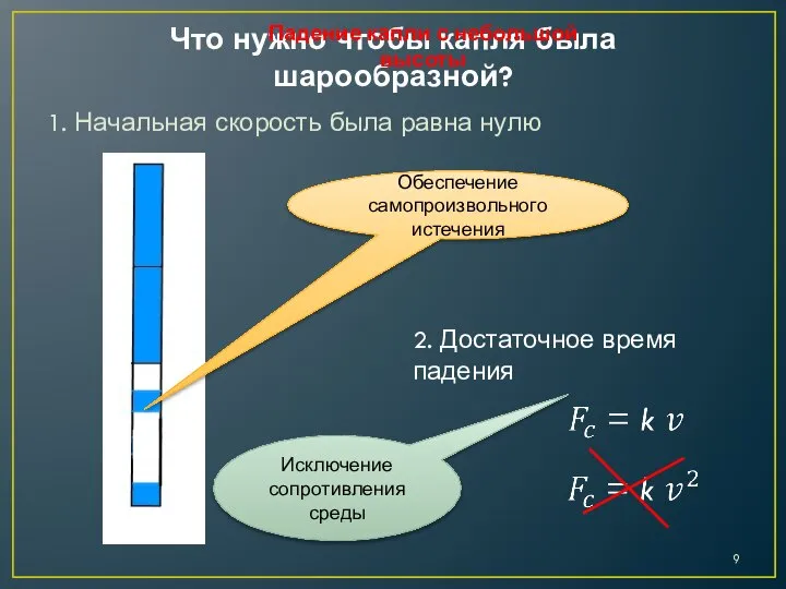 Что нужно чтобы капля была шарообразной? 1. Начальная скорость была равна нулю