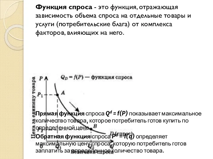 Функция спроса - это функция, отражающая зависимость объема спроса на отдельные товары