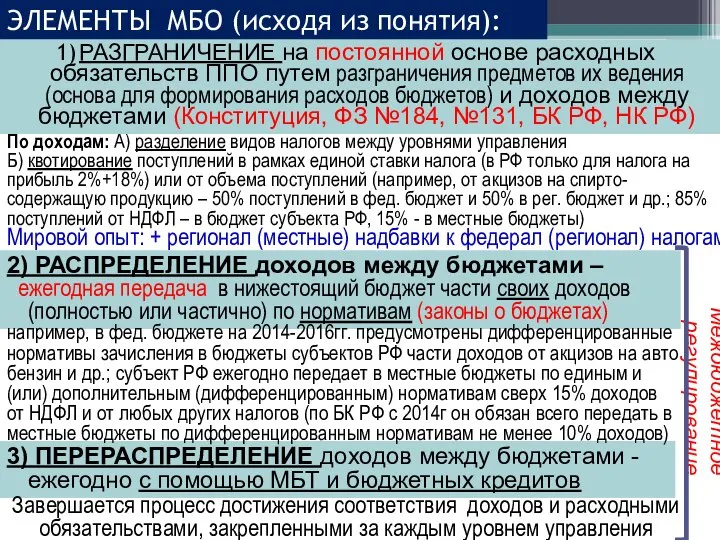 По доходам: А) разделение видов налогов между уровнями управления Б) квотирование поступлений