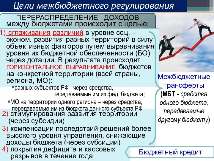 3) компенсации последствий решений более высокого уровня управления, снижающие доходы бюджета (через