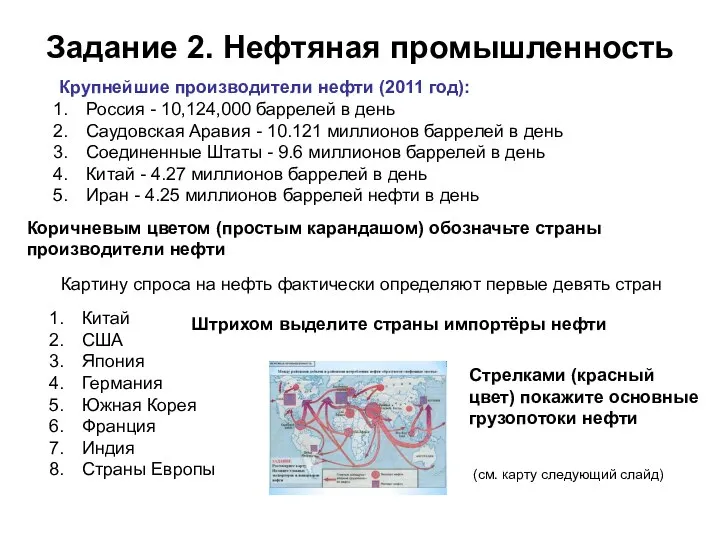 Задание 2. Нефтяная промышленность Коричневым цветом (простым карандашом) обозначьте страны производители нефти